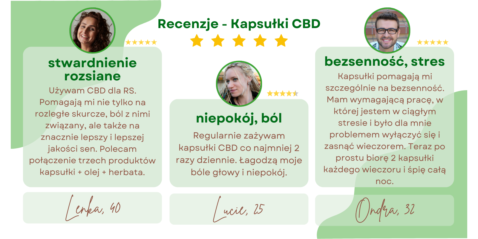 Recenze_CBD kapsle